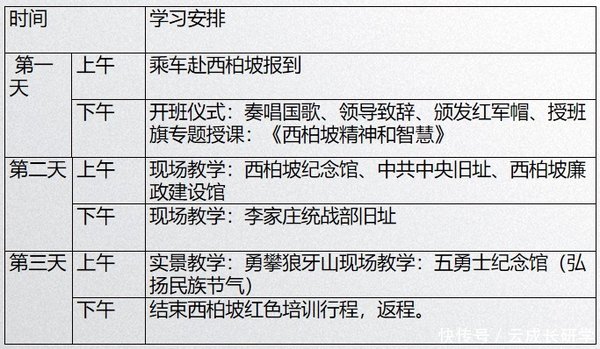 西柏坡红色培训信